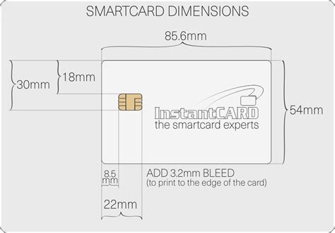 icard smart card charge|SmartCard Instructions.